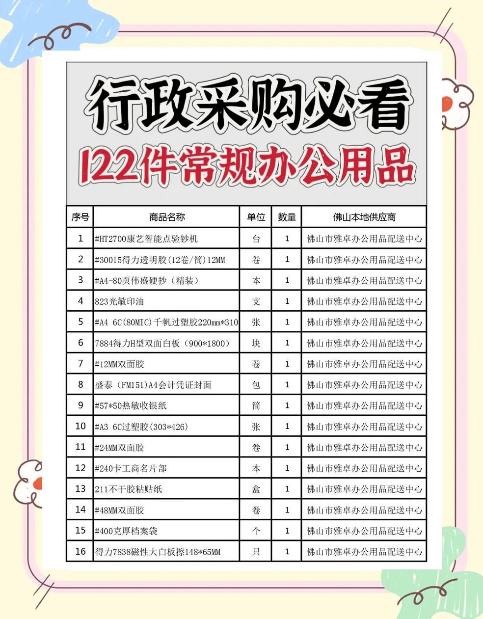 辦公室必備！122件實(shí)用辦公用品全清單，打造高效工作空間